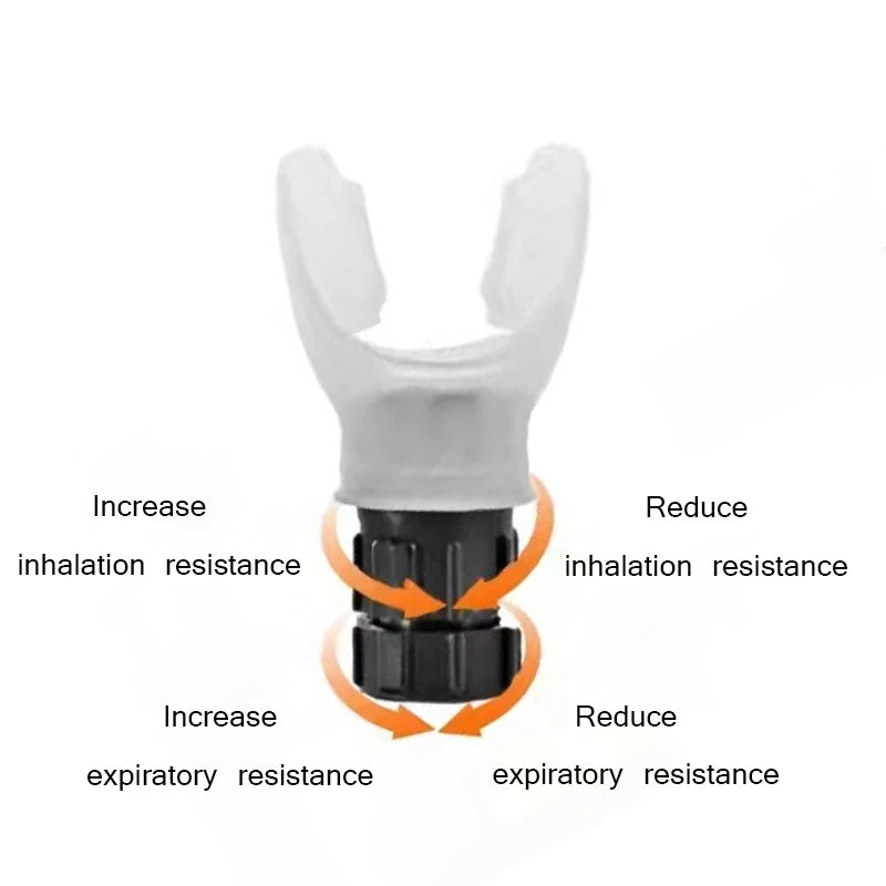 ZenBreathe Trainer™, Entraineur respiratoire.